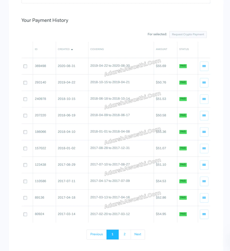 Earning Report from Affiliate Network 2