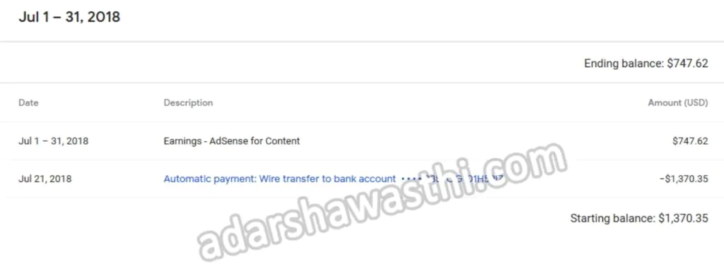 July 2018 Adsense Earning July 2018 Adsense Earning