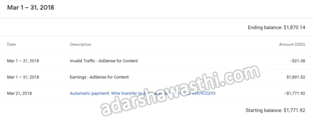 March 2018 Adsense Earning March 2018 Adsense Earning