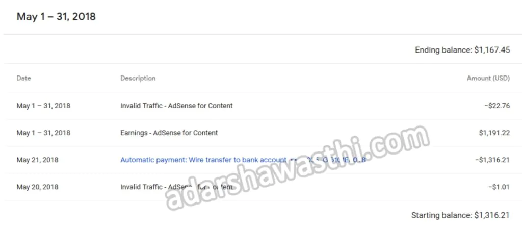 May 2018 Adsense Earning May 2018 Adsense Earning