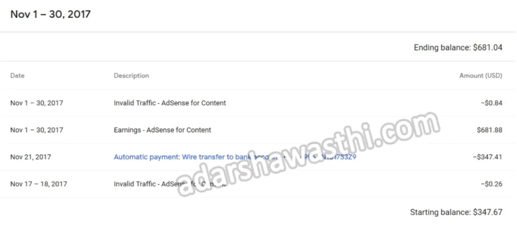November 2017 Adsense Earning November 2017 Adsense Earning